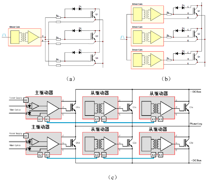 图5  IGBT并联驱动器连接方式