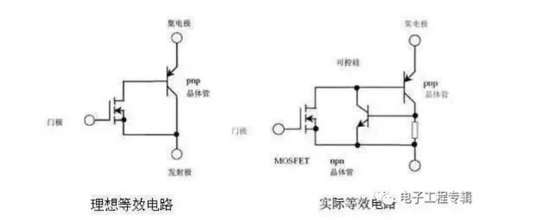 IGBT的理想等效电路及实际等效电路